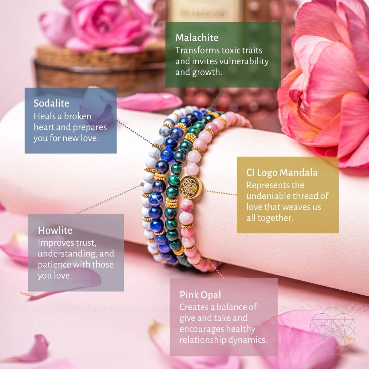 Aphrodite's Admiration: Eternal Love Bracelet Pack of 4